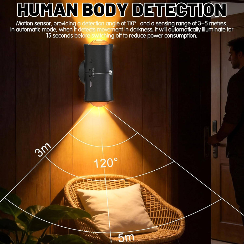Motion sensor night lights – view 4
